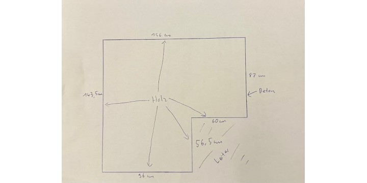 Schema einer Öffnung für Netz