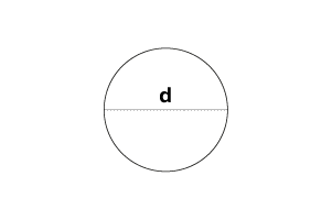 Circular