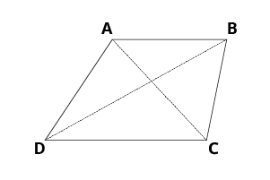 Quadrilatère quelconque