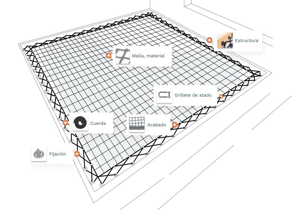 Diagrama de una red para vivienda